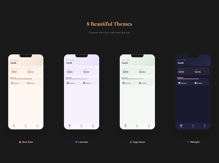 Beauty Business Hub — All-in-One Business Management Tool